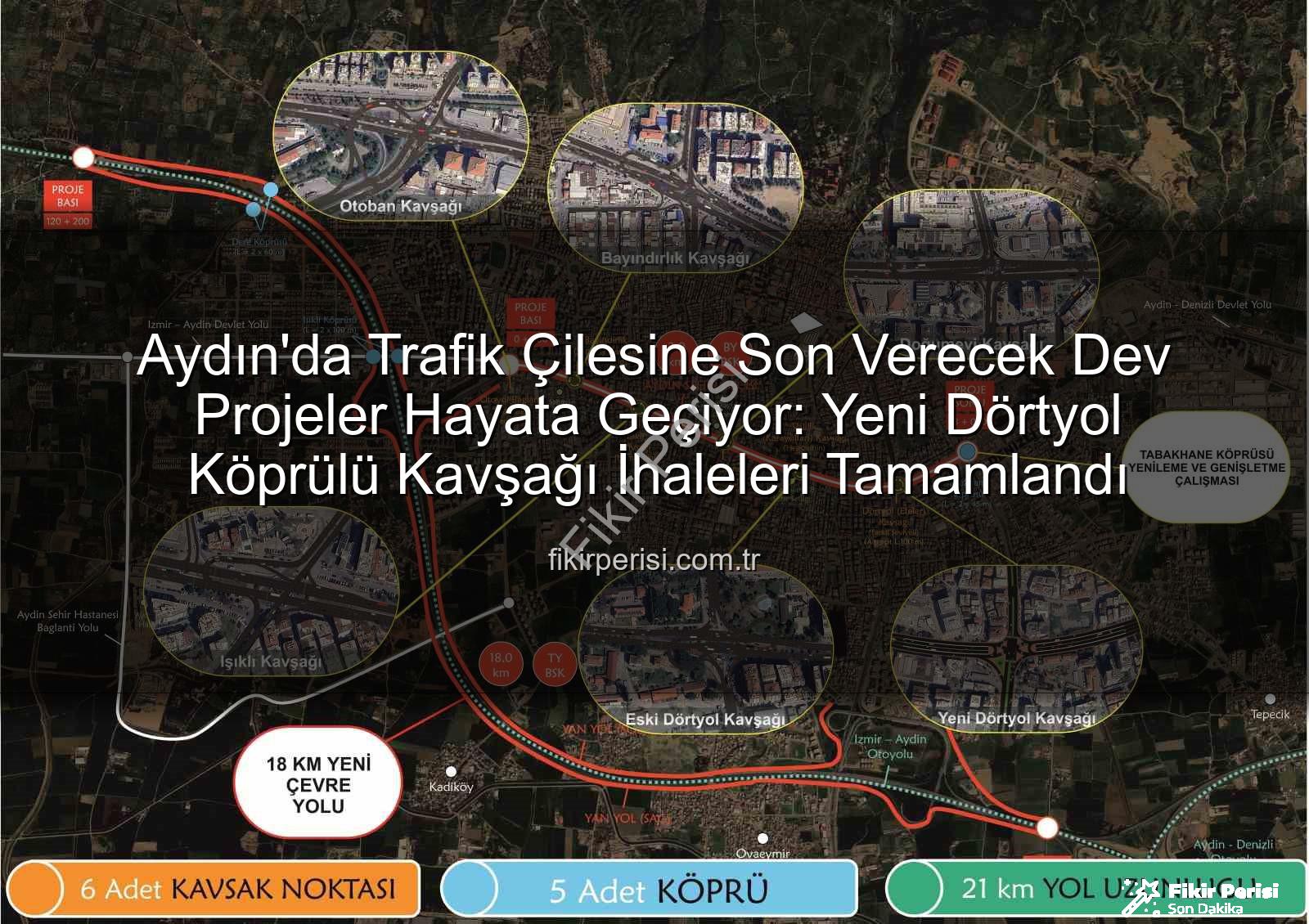 Aydın trafik sorununa çözüm - Aydın'da Trafik Çilesine Son Verecek Dev Projeler Hayata Geçiyor: Yeni Dörtyol Köprülü Kavşağı İhaleleri Tamamlandı